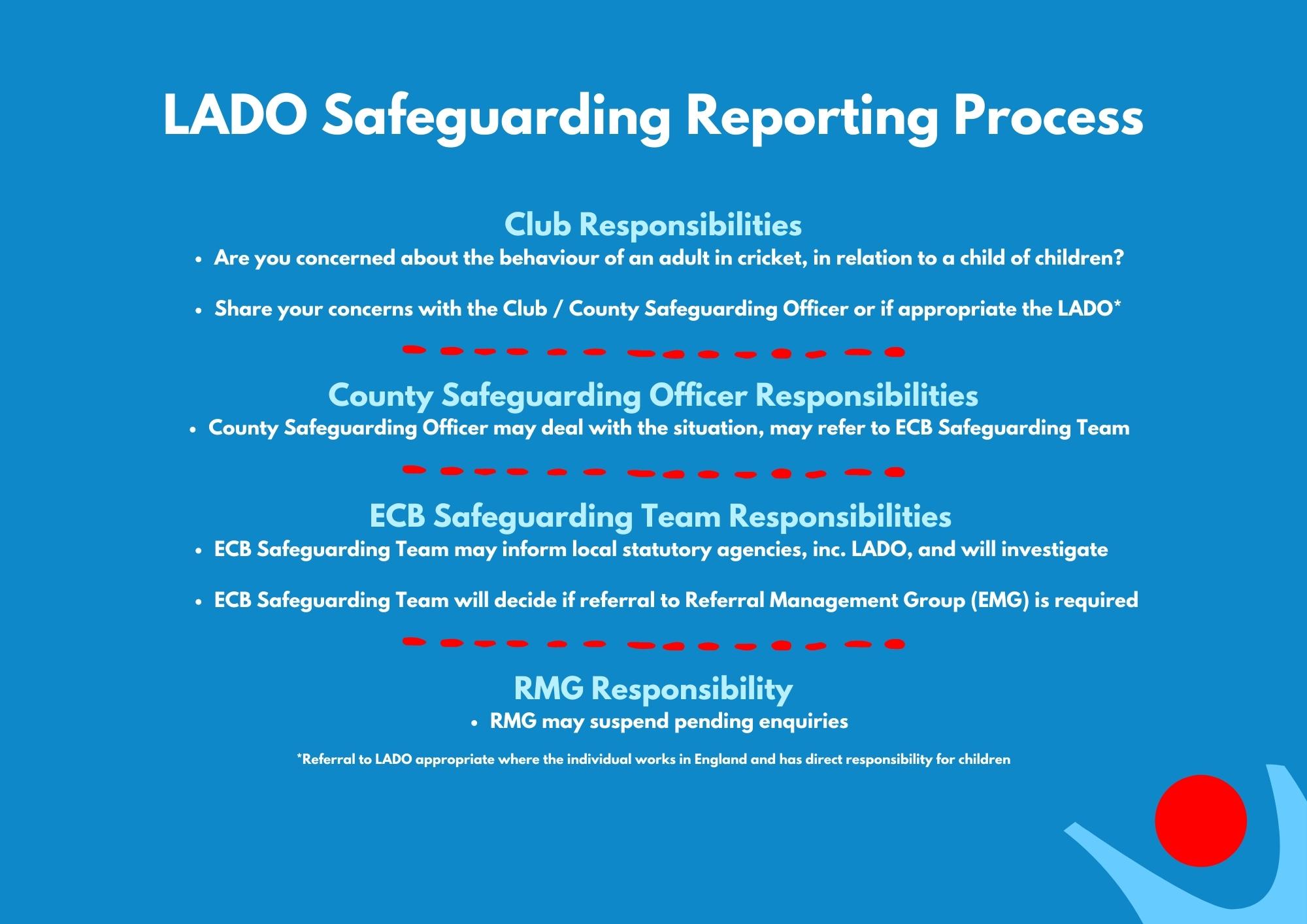 Safeguarding Flow Chart Lado